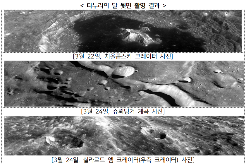 고해상도카메라 (1)